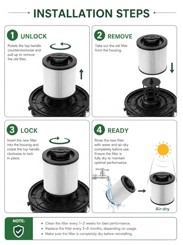 DXVC6910 Filters for Dewalt 6