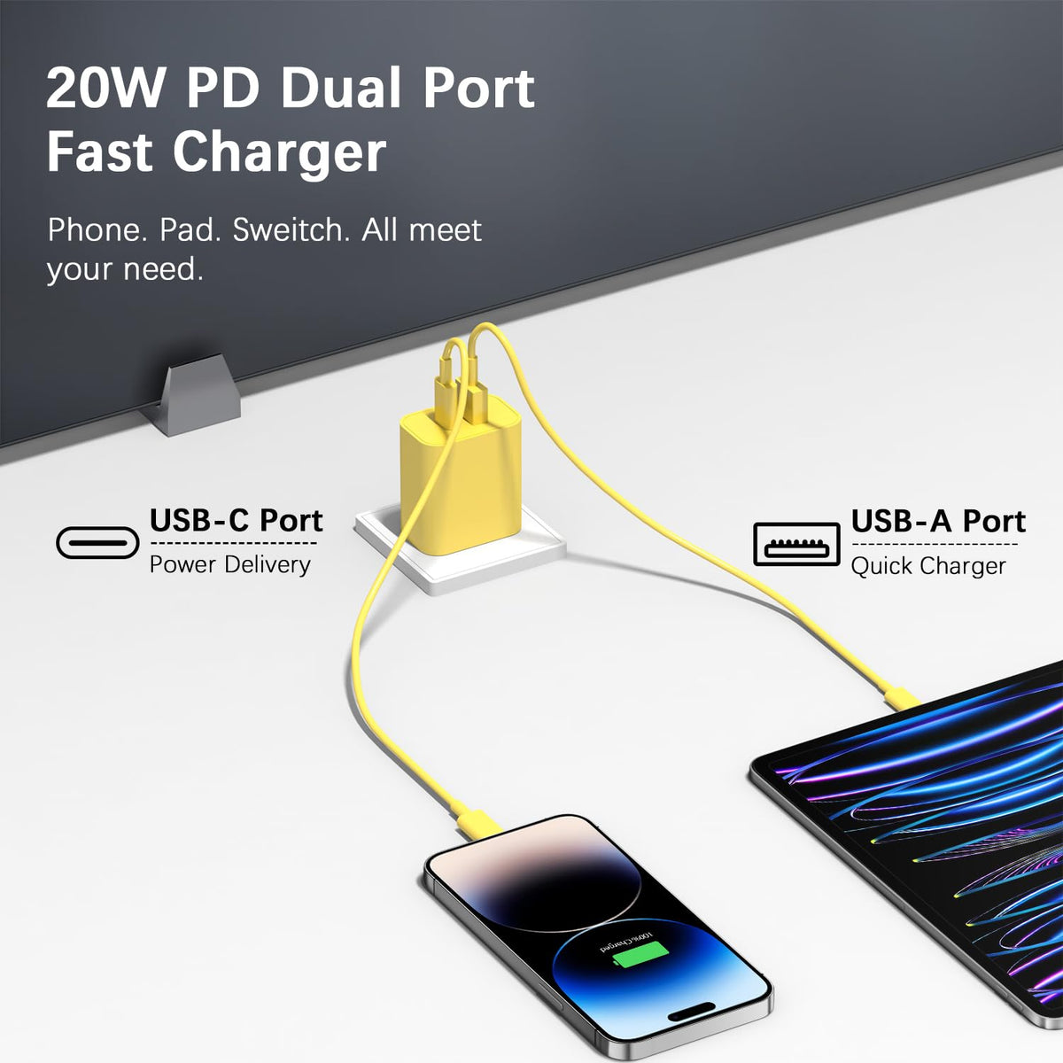 USB C Charger Block Fast Charging Block Type C Charger Multiport Adapter (Yellow / 20W2Pack)