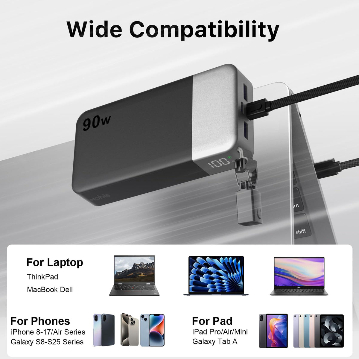 90W Portable Charger 20000mAh Power Bank with Detachable C (Black)