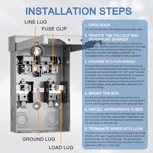 Fused AC Disconnect Box