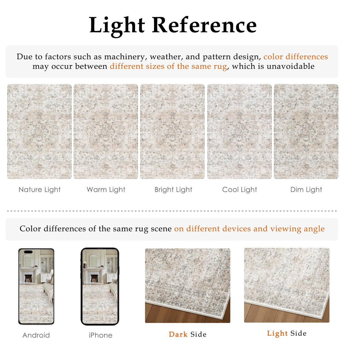 3x4 Washable Area Rug Beige Grey Non Slip Vintage Carpet (Vintage | Beige Multi / 3' x 4' (Rectangular))