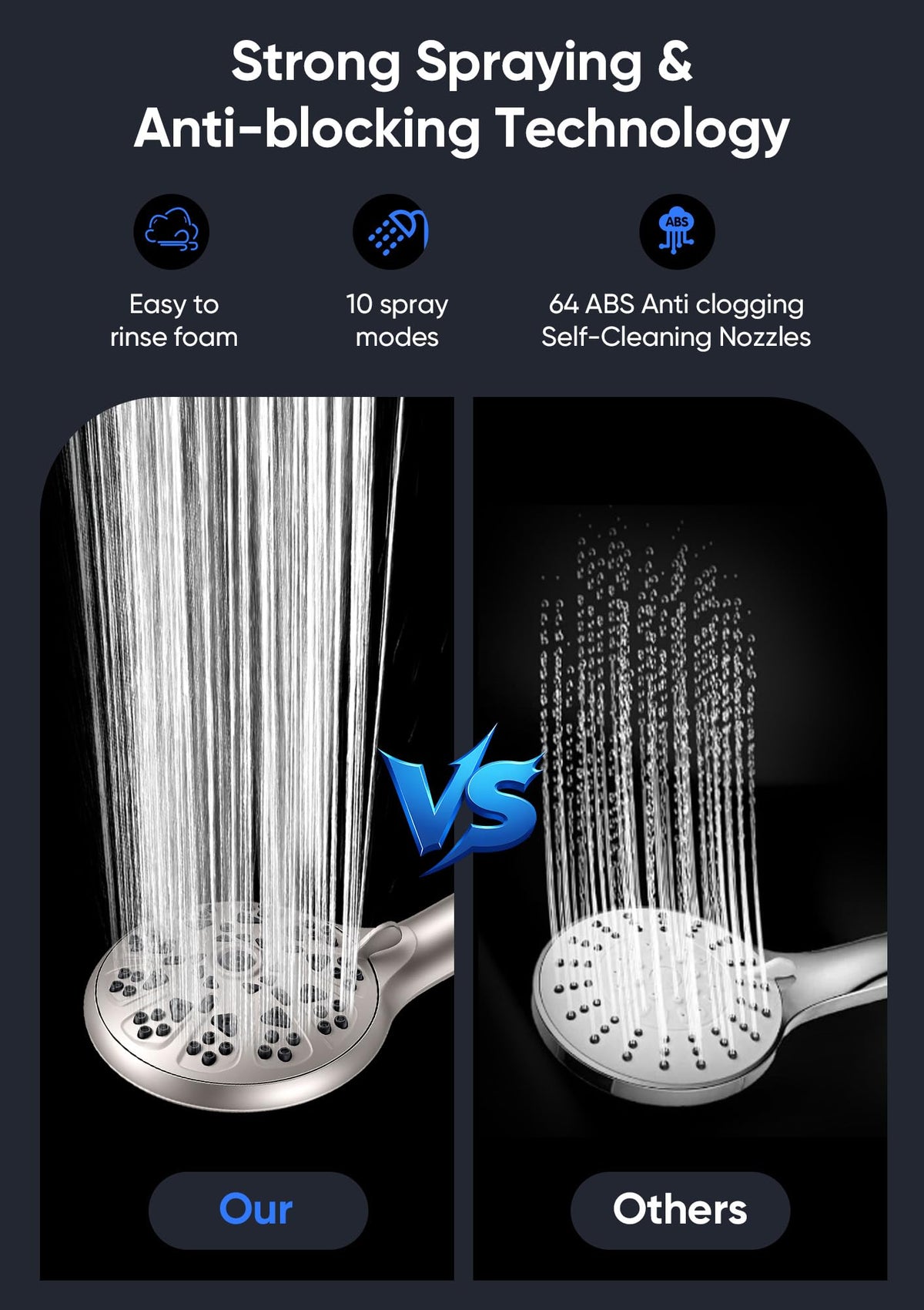 Shower Head with Handheld High Pressure (Brushed Nickel)