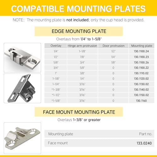 Replacement for Blum 110 Degree Compact 33 Screw On Hinge
