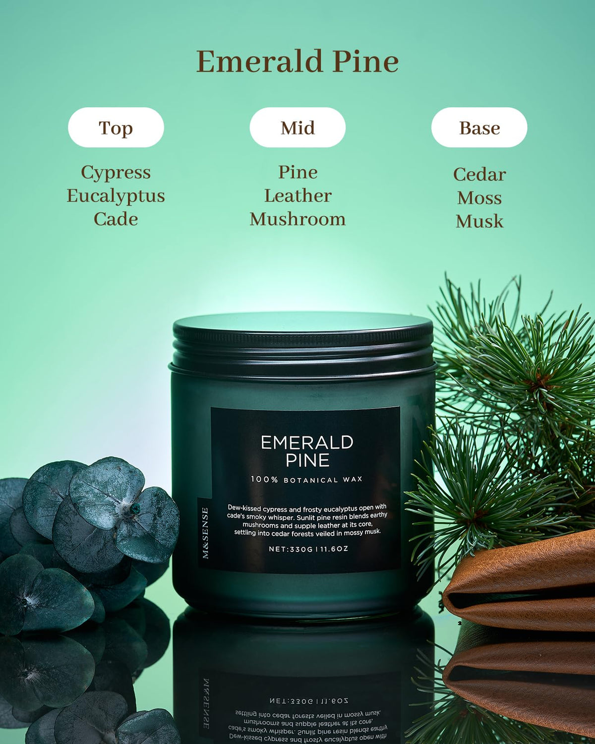 Emerald Pine Scented Christmas Candles Non Toxic 11.6Oz Soy Wax 70H (Medium Jar / EmeraldPine)