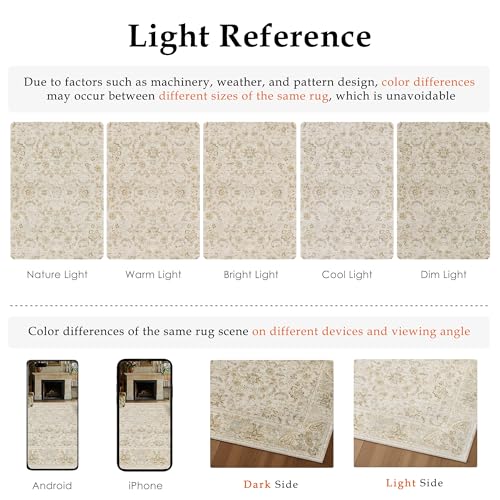 9x12 Beige Washable Area Rug Non Slip Retro Distressed Carpet (Distressed | Beige / 9' x 12' (Rectangular))