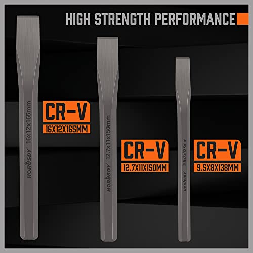 3 Piece Heavy (3-Piece (3/8", 1/2", 5/8"))