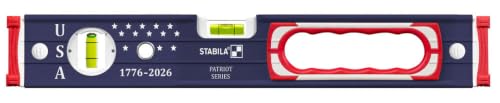 Type 196 2 K Patriot Series Level