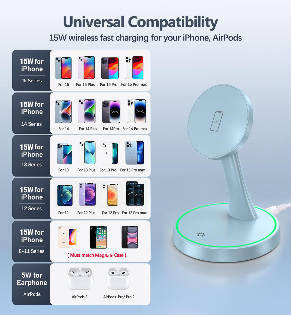 Magnetic Wireless Charger Stand 15W Fast Magnetic Charger for iPhone 17 (Magnetic Single Pack Blue)