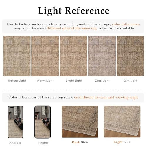 Brown 2x10 Neutral Runner Rugs for Hallway (Vintage Brown / 2' x 10' (Runner))