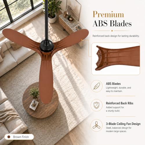 70" Ceiling Fan with Light (Walnut Finish / 70 Inches)
