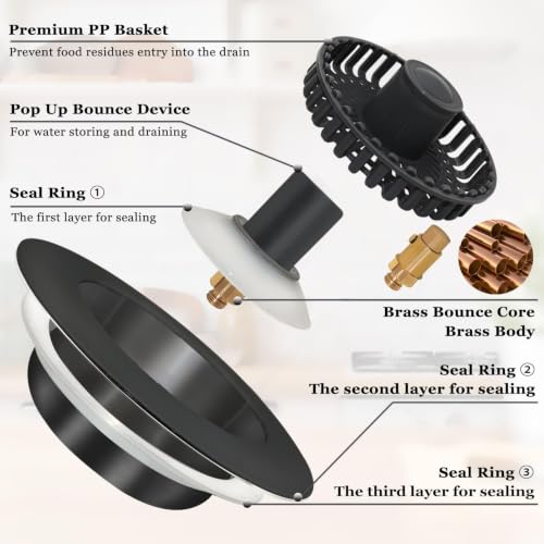 3 in 1 Kitchen Sink Stopper (Matte Black)