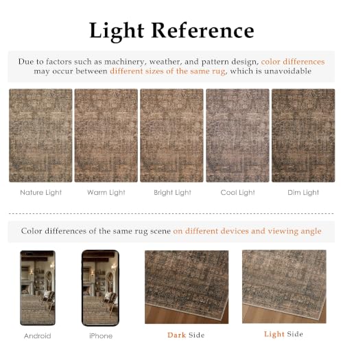 Classic Brown 2x6 Neutral Runner Rugs for Hallway (Classic Brown / 2' x 6' (Runner))