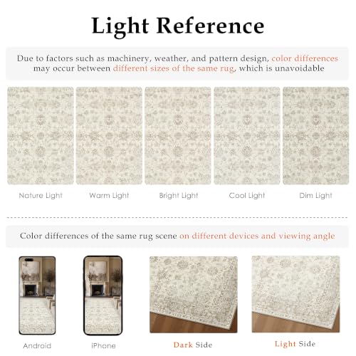 8x10 Beige Neutral Floral Living Room Area Rug (Floral | Beige / 8' x 10' (Rectangular))