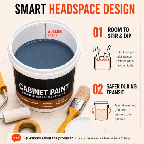 Cabinet Paint (Blue Gray / 32 Fl Oz (Pack of 1))
