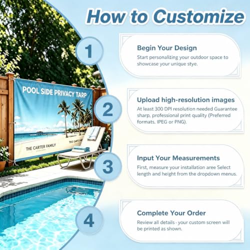 Custom Pattern Waterproof Tarps (Customied Pattern / customied size)