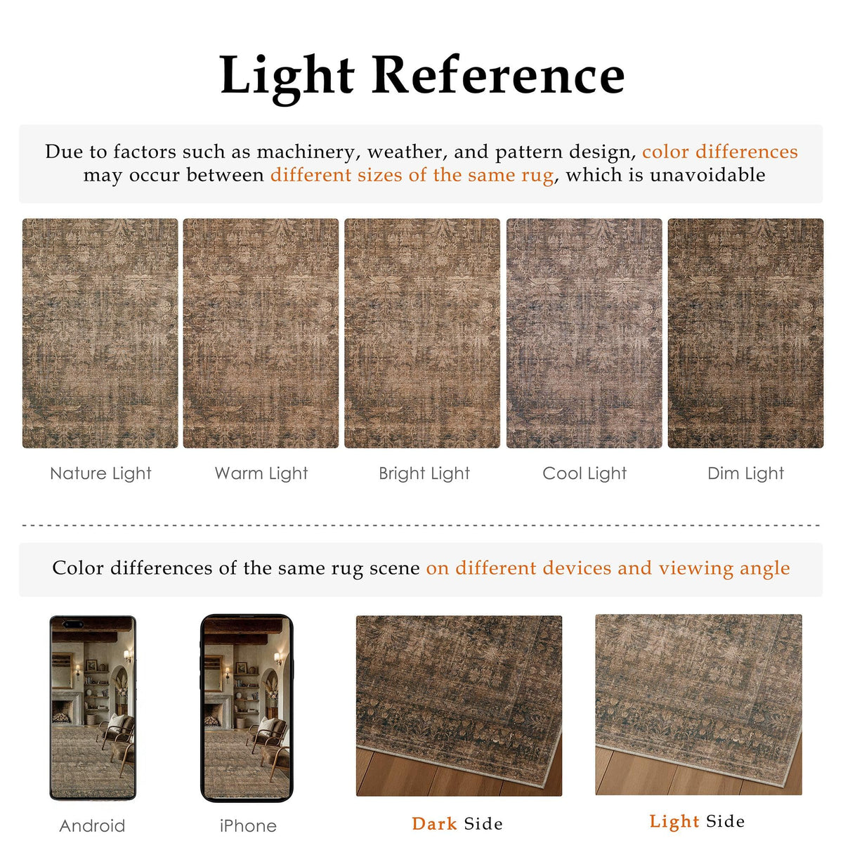 Classic Brown 3x5 Neutral Area Rugs for Living Room (Classic Brown / 3' x 5' (Rectangular))