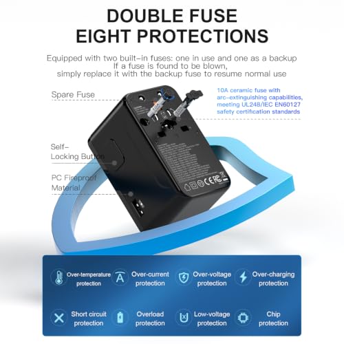 200W GaN Universal Travel Adapter