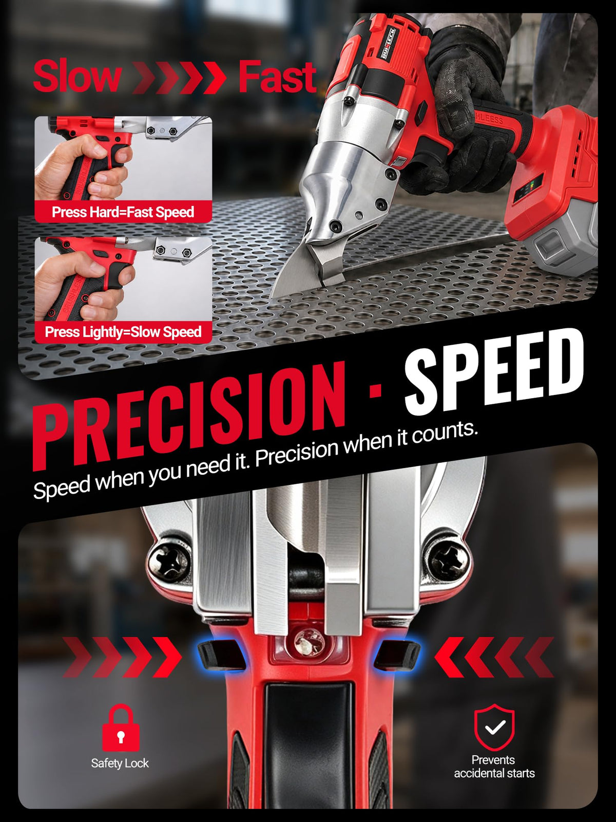 Cordless Metal Cutter Compatible with Milwauke* 18V Battery (Red)