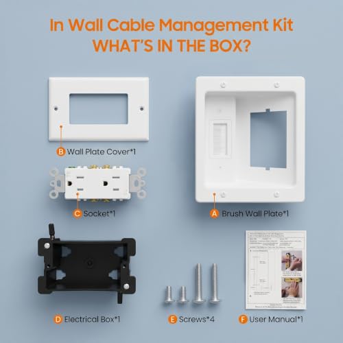 in Wall Cable Management Kit with Recessed Outlet Box
