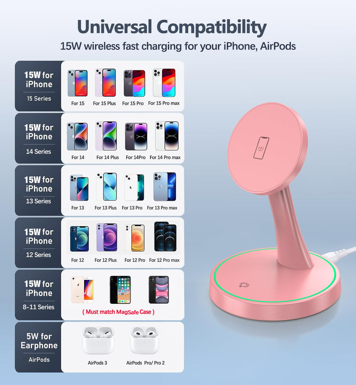 Magnetic Wireless Charger Stand 15W Fast Mag (Magnetic Single Pack Purple)