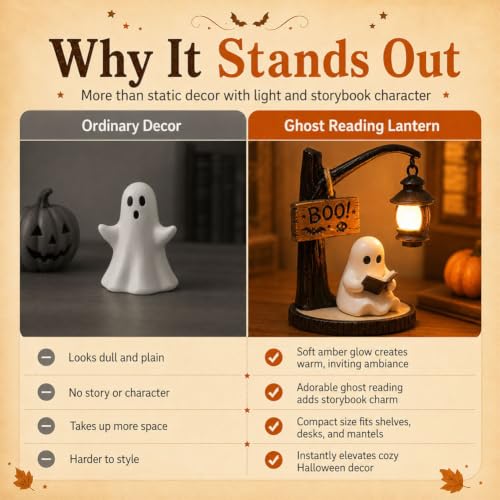 1 pcs 1 Pack 1 Count Ghost Reading Book Lamp 1 piece 1 Set