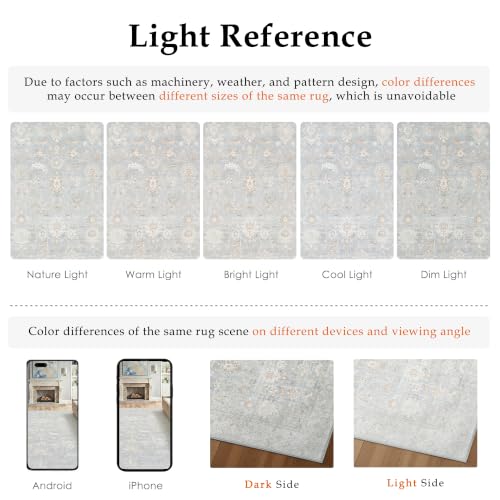 5x7 Blue Neutral Floral Area Rug (Neutral | Blue / 5' x 7' (Rectangular))