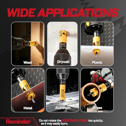 3/4 Inch(19mm) Hole Saw, 2PCS HSS Bi-Metal Hole Saw Kit with Shark Tooth Hole Cutter for Wood,Drywall, PVC Boards and Thin Metal (2 PCS 3/4")