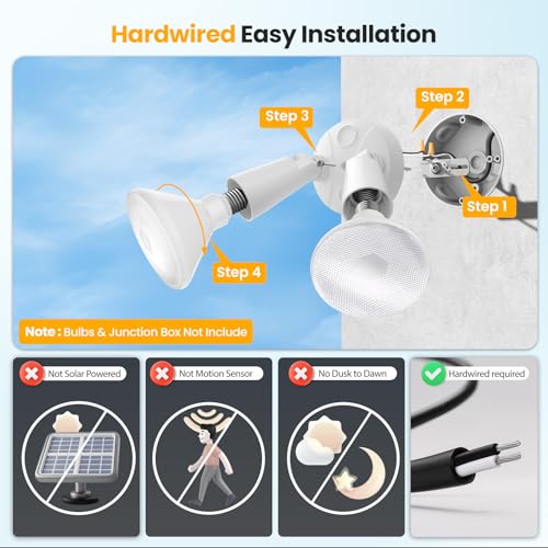 2 Pack Adjustable Twin PAR Holder