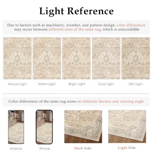 2x3 Taupe Washable Area Rug Non Slip Vintage Carpet (Vintage | Taupe Brown / 2' x 3' (Rectangular))
