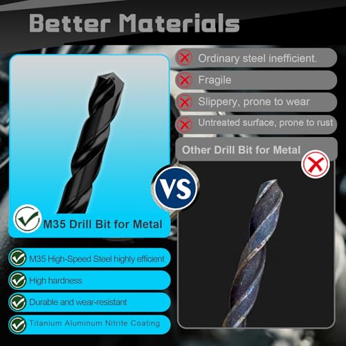 5 32 Inch Cobalt Drill Bit Set (5/32 Inch)