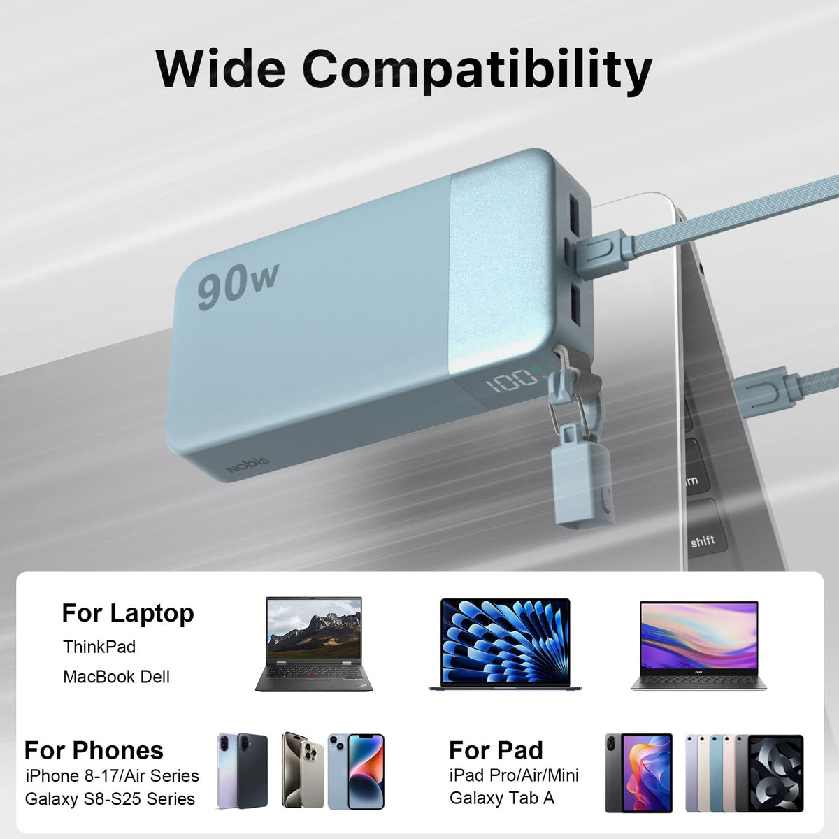 90W Portable Charger 20000mAh Power Bank with Detachable C (Blue)