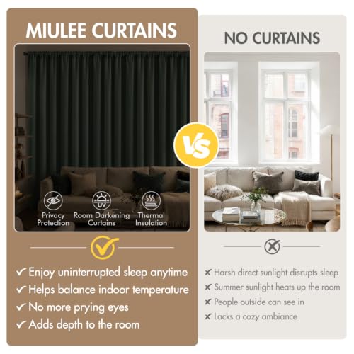 4 Panels Short 45 Inch Blackout Kitchen Window Curtain Dark Mallard (Dark Mallard / 40"W x 45"L (Pack of 4))