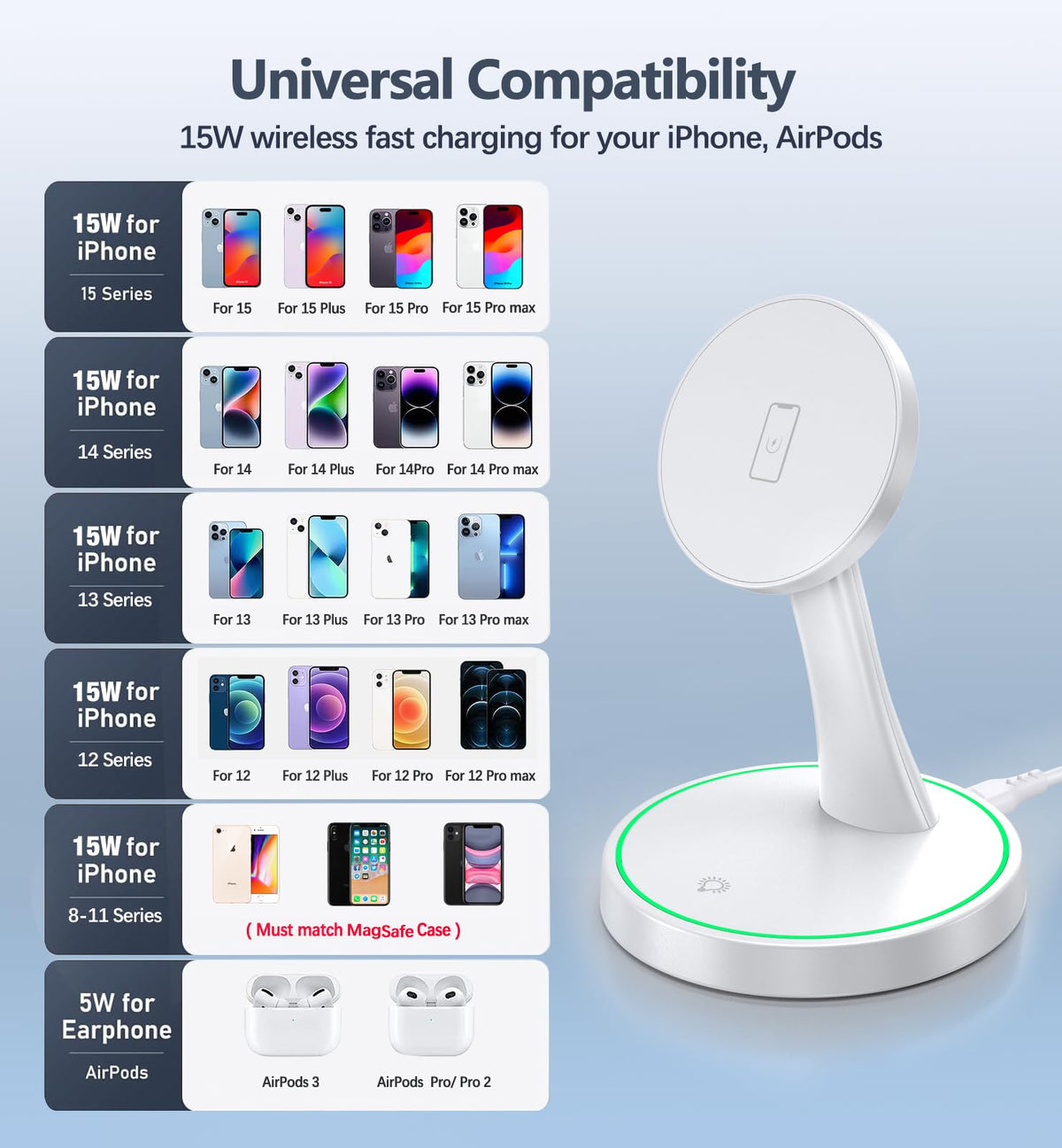 Magnetic Wireless Charger Stand 15W Fast Mag (Magnetic Single Pack White)