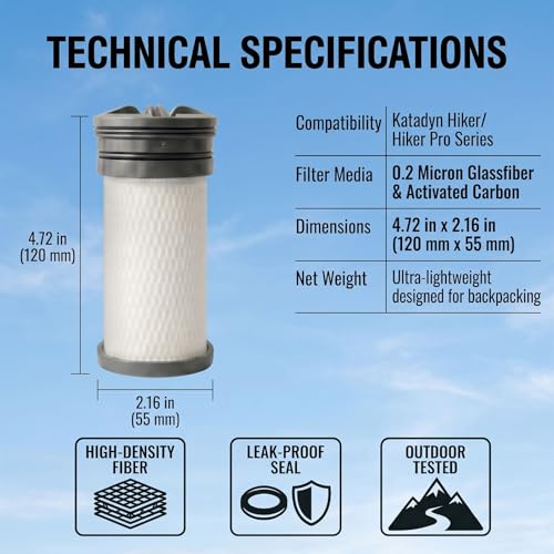 Replacement Water Filter Cartridge Compatible with Katadyn Hiker Pro and Hiker