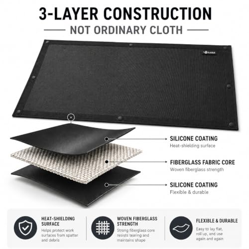 39''x32'' Magnet Welding Blanket Flame Protector for Soldering and Brazing