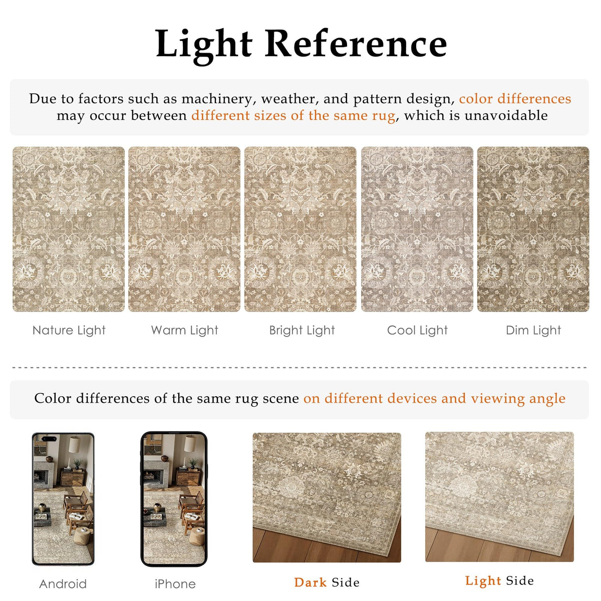 Area Rugs 10x12 Beige Vintage Rug for Living Room (Retro | Beige / 10' x 14' (Rectangular))