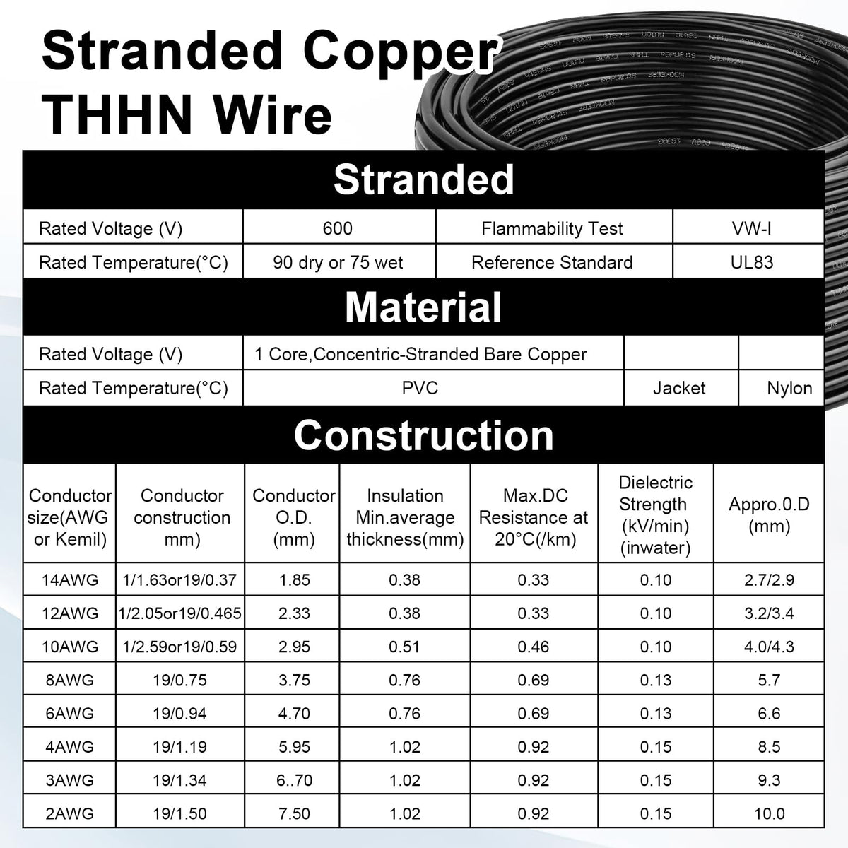 THHN Wire 6 Gauge 10FT (Black / 6 Gauge 10FT)