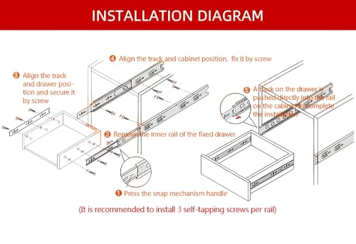 Soft Close Drawer Slides