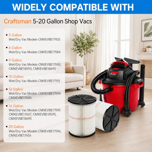 38754 Filter for Craftsman CMXZVBE38754 General Purpose Wet Dry Vac (38754-2P)