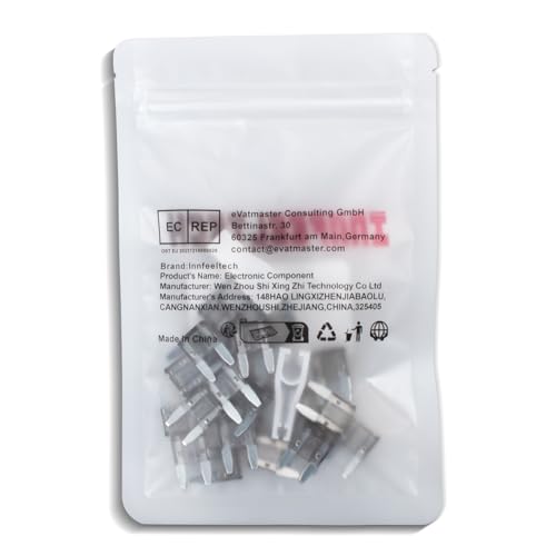 Car Fuse
