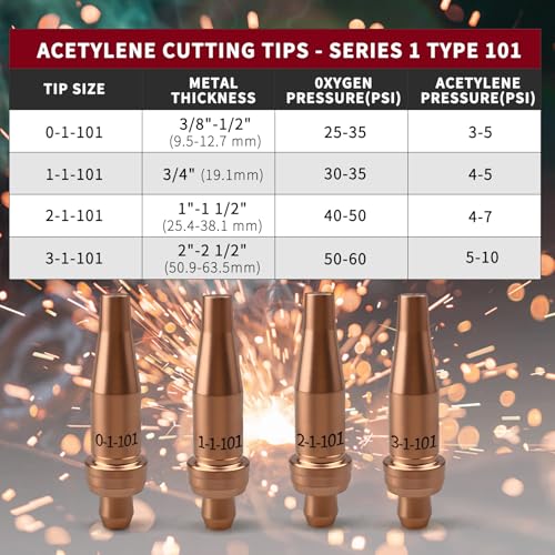 1 101 Acetylene Cutting Torch Tips for VictorCutting Torch Kit with Torch Tip Cleaner