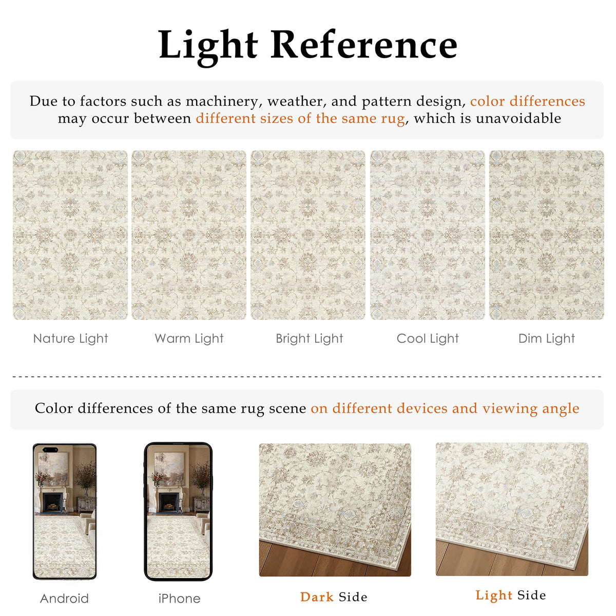 2x3 Beige Neutral Floral Entryway Area Rug (Floral | Beige / 2' x 3' (Rectangular))