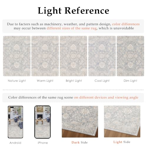 7x10 Blue Cream Neutral Area Rug (Blue / 7' x 10' (Rectangular))