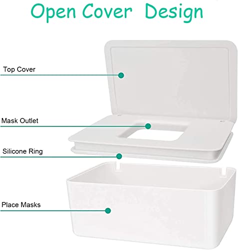 Moorfowl Masks AVAILABLE Container Masks Dispenser 8.2" L * 4.9" W * 3.9" H | Face Mask Dispenser Organizer Storage Tabletop for Home Office Entryways