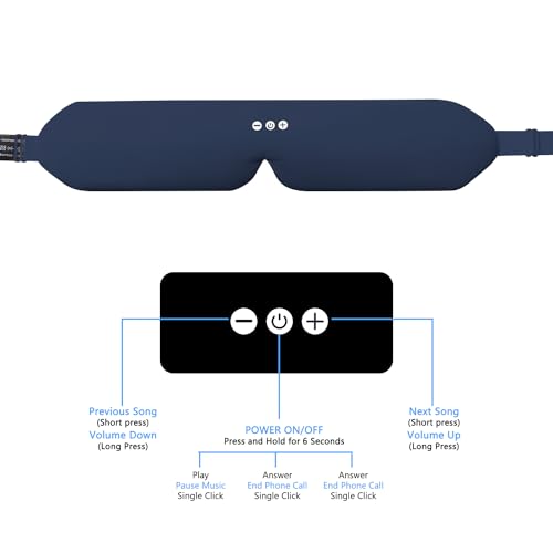 ALASKA BEAR Bluetooth Eye Mask and Sleep Headphone w/Thin Speakers, Comfortable Flat Earphones for Sound Therapy (Navy)