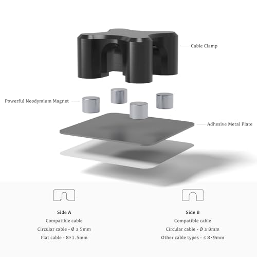 Magnetic Cable Organizer – Desktop Multipurpose Cord Keeper & Cable Management Clip for Home & Office