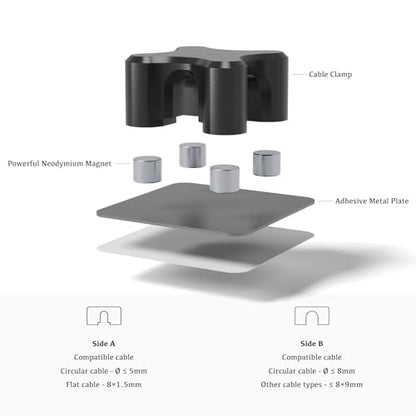 Magnetic Cable Organizer – Desktop Multipurpose Cord Keeper & Cable Management Clip for Home & Office