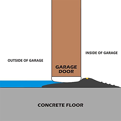 Papillon Garage Door Bottom Seal Strip, Weatherproof EPDM Rubber Threshold, Fits All Standard Doors, Easy for DIY Homeowners, No Adhesive (10Ft, Black)