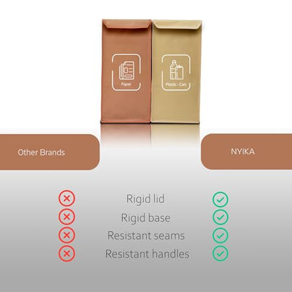 NYIKA - Recycling Organizer - Reusable Recycling Bags - Recycling Sorter - Trash Sorting Bins - 2 Compartment Recycle - Pack of 2 Bags with Lid
