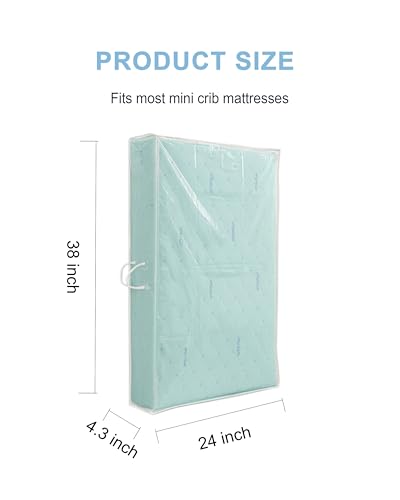 Mini Crib Mattress Bag for Moving and Storage, with Dual Zipper and Carrying Handles, 6 Mil Thick Clear Plastic Waterproof Mattresses Bag, Heavy Duty - Long Lasting, 38 x 24 x 4.3 Inch